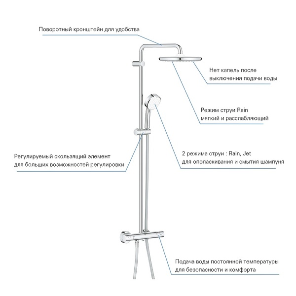 Душевая система наружного монтажа с термостатом Grohe 26670000, Хром 26670000 фото