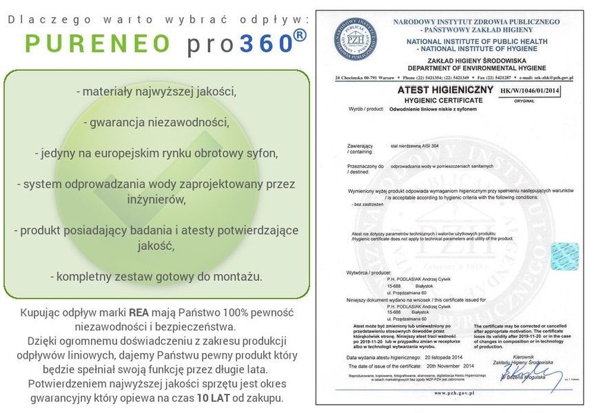 Трап для душа REA PURE NEO PRO 60 см REA-G0900 фото