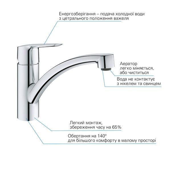Змішувач для кухні Grohe QuickFix Start 31138002 31138002 фото