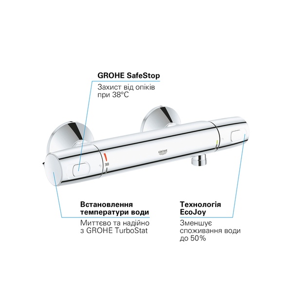 Термостат для душу Grohe QuickFix Precision Trend New 34229002 34229002 фото