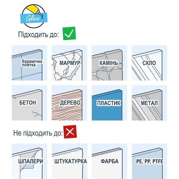Душевой гарнитур со штангой, 1 режим струи Grohe QuickFix Vitalio Start 110 27942001 27942001 фото