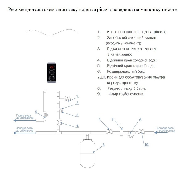 Водонагрівач Thermo Alliance 50 л, сухий ТЕН 2 кВт (0,8+1,2) (DT50V20GPDD) SD00032256 фото