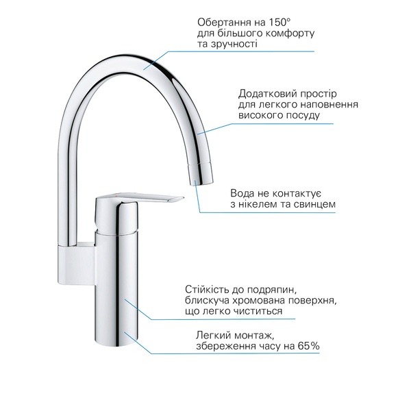 Смеситель для кухни Grohe QuickFix Start 30469000 30469000 фото