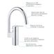 Змішувач для кухні Grohe QuickFix Start 30469000 30469000 фото 5