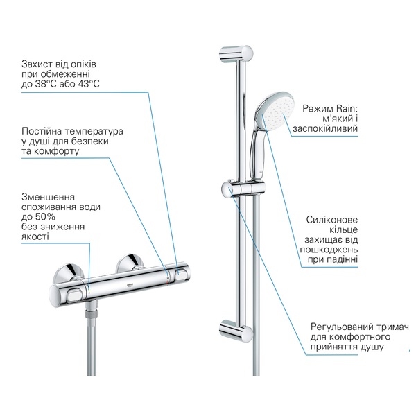 Термостат для душу із душовим гарнітуром Grohe QuickFix Precision Flow 34841000 34841000 фото