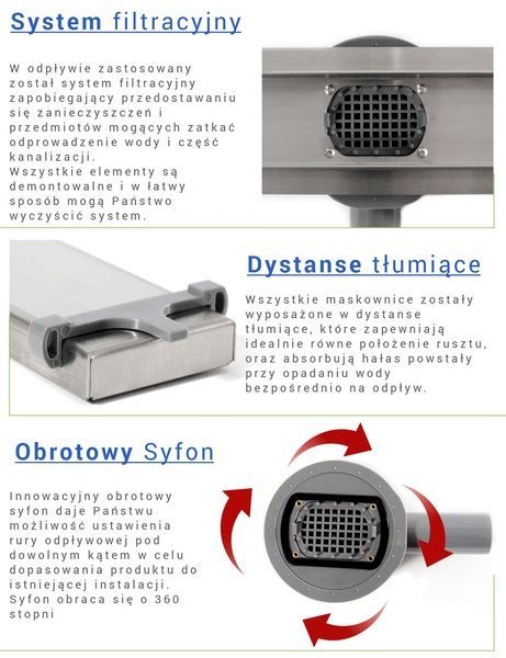 Трап для душу REA PURE NEO PRO 70 см REA-G0901 фото
