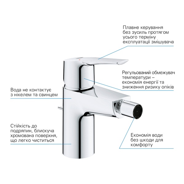 Змішувач для біде Grohe QuickFix Start 32560002 32560002 фото