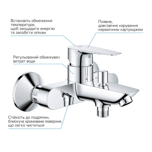 Комплект змішувачів для ванної кімнати Grohe QuickFix Start Edge UA202501SQ UA202501SQ фото