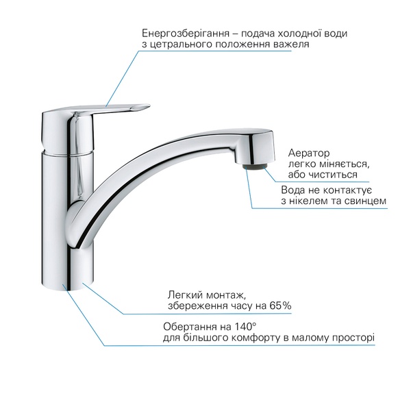 Комплект смесителей для ванной комнаты и кухни Grohe QuickFix Start ColdStart UA202301KE UA202301KE фото