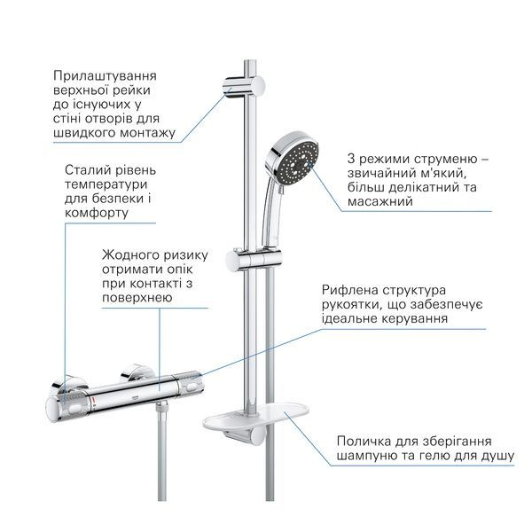 Термостат для душа с душевым гарнитуром Grohe QuickFix Precision Feel 34791000 34791000 фото