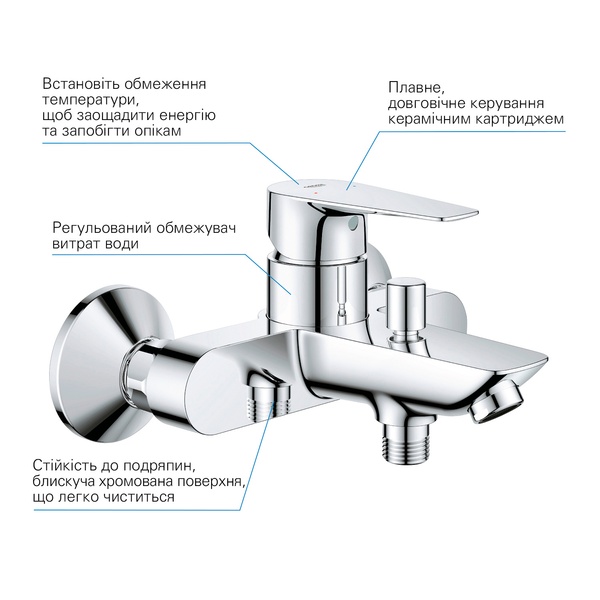 Комплект змішувачів для ванної кімнати Grohe QuickFix Start Edge ColdStart UA202501SE UA202501SE фото