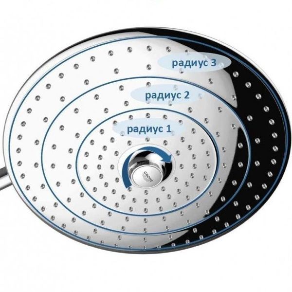 Euphoria System 260 Душова система з термостатом для настінного монтажу (27296003) 27296003 фото