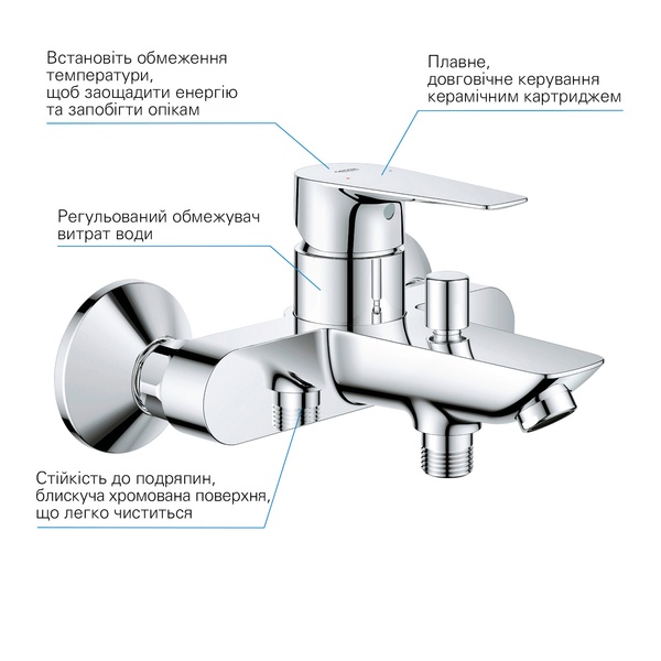 Комплект змішувачів для ванної кімнати і кухні Grohe QuickFix Start Edge UA202501SK UA202501SK фото