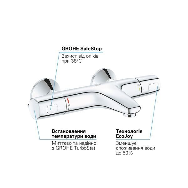 Термостат для ванны Grohe QuickFix Precision Trend New 34227002 34227002 фото