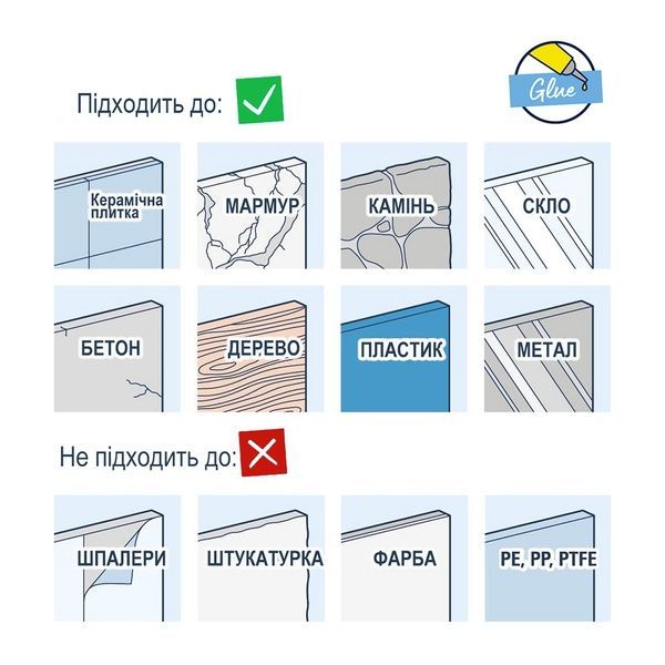 Душевой гарнитур со штангой, 2 режима струи Grohe QuickFix Vitalio Start 110 26952001 26952001 фото
